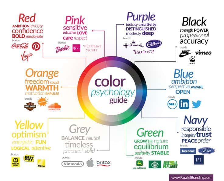 Psychology-Infographic-How-to-choose-brand-colors-color-psychology-guide-infographic