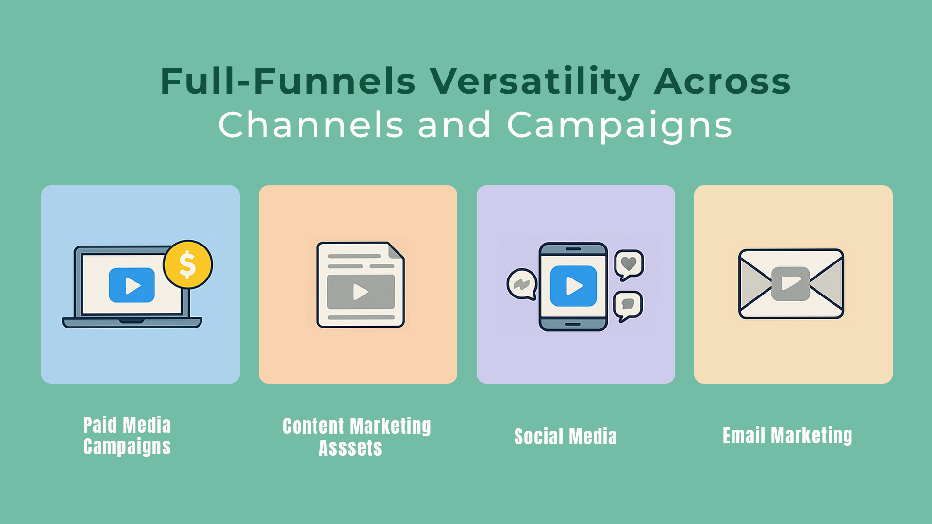 How to plan Animated Explainers for SaaS: Simplifying Complex Software Features