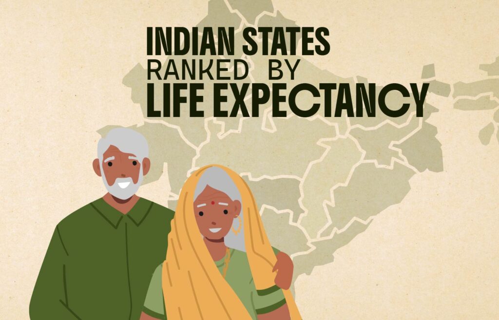 India’s Coding Literacy : A State-Wise Breakdown of Digital Skills