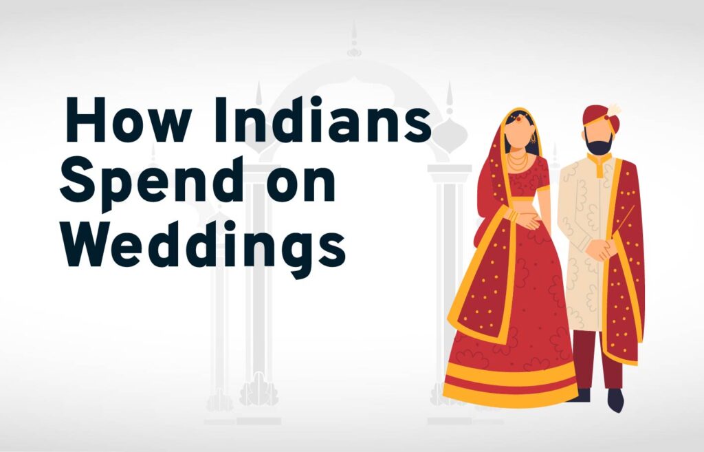 Spend on Weddings