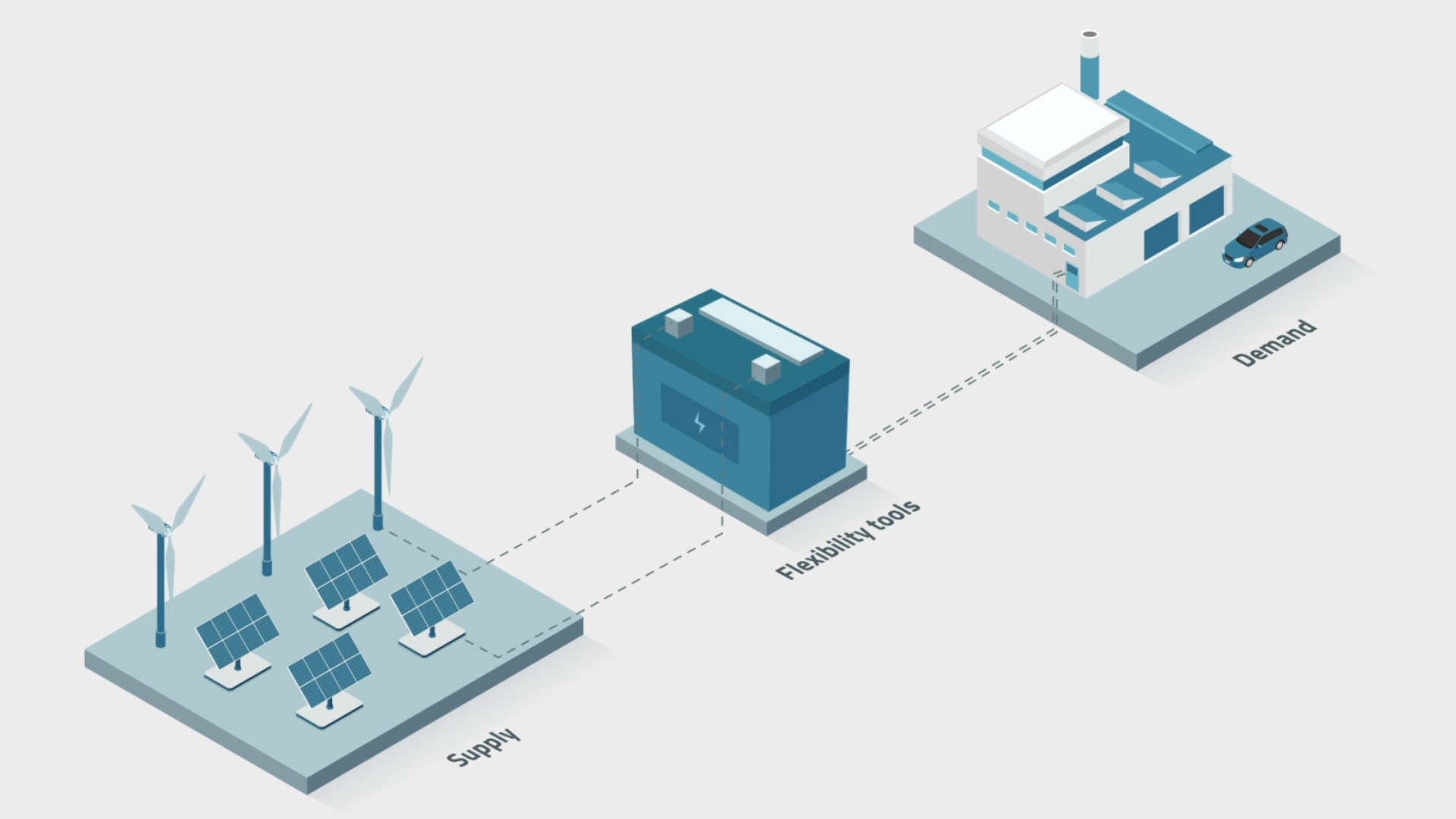 Long Duration Energy Storage
