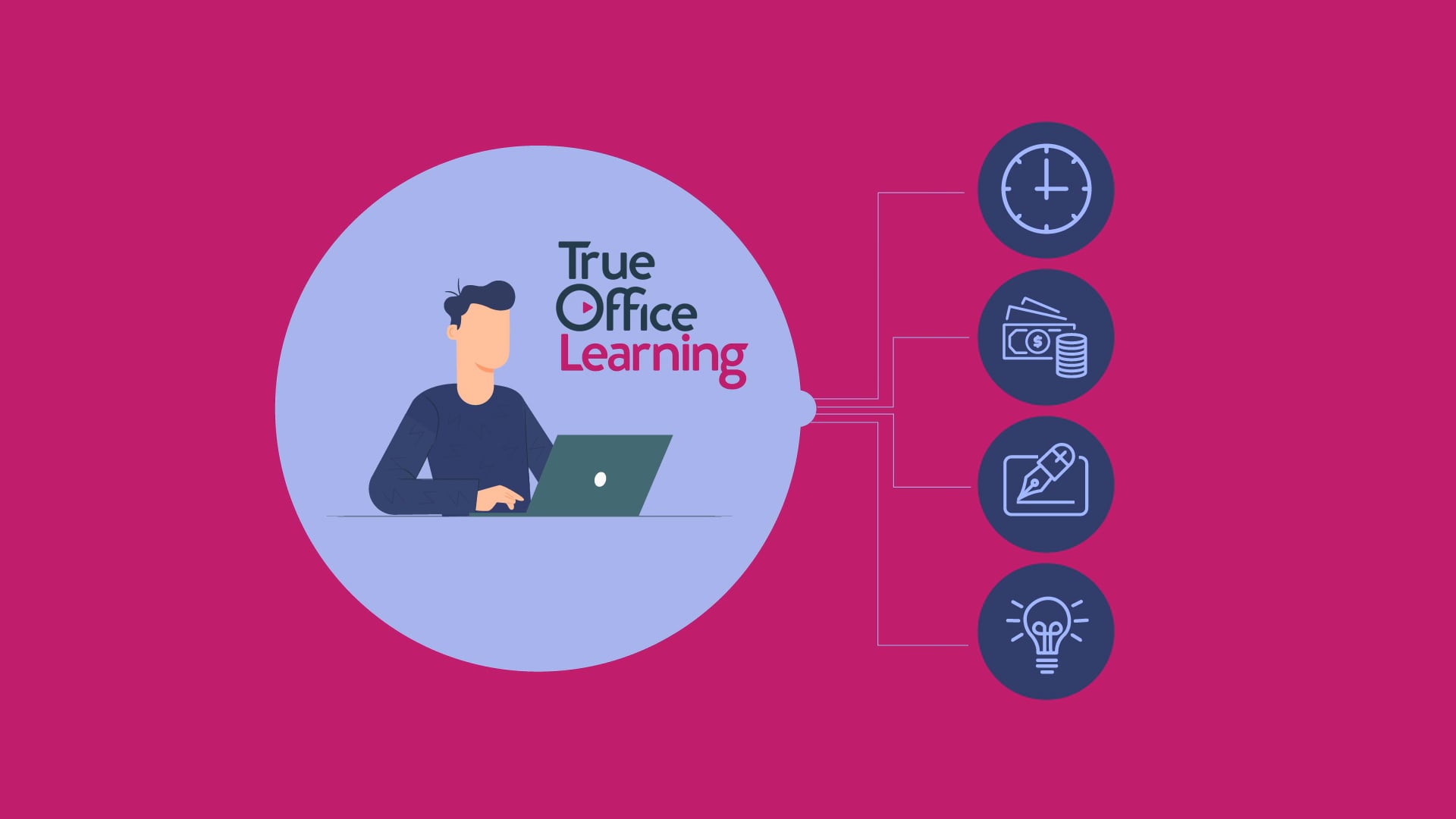 Trueoffice ai Animated Video!