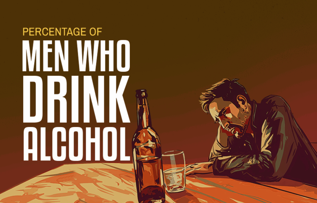 Men alcohol drinking statistics