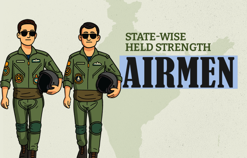 Indian Air Force airmen statistics