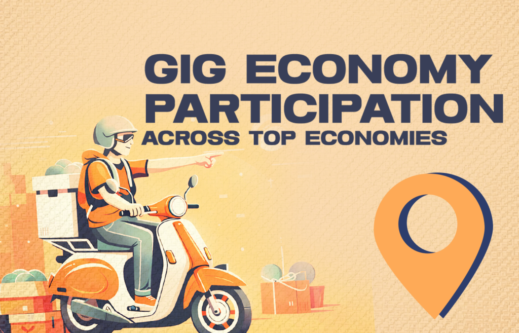 gig economy