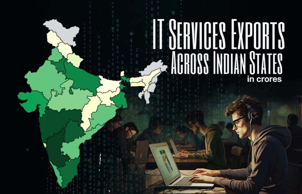 IT services India